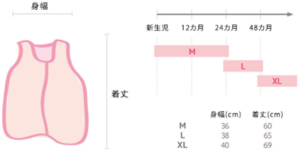 クールエバー